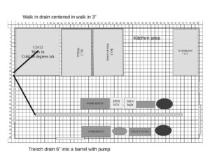 Floor plan for new building